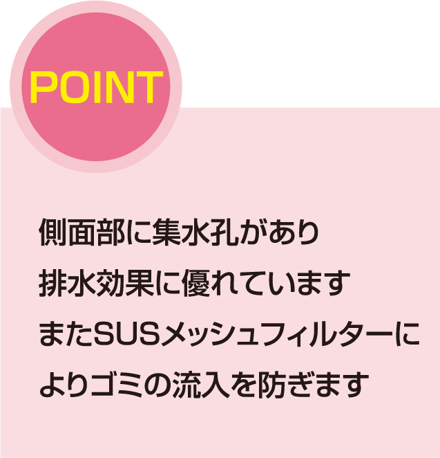 側面集水とメッシュフィルターの特長