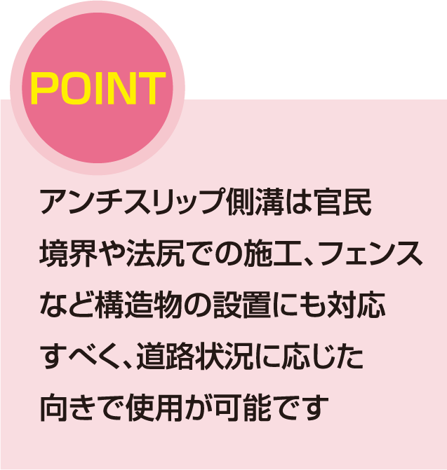 道路状況に応じた設置方向