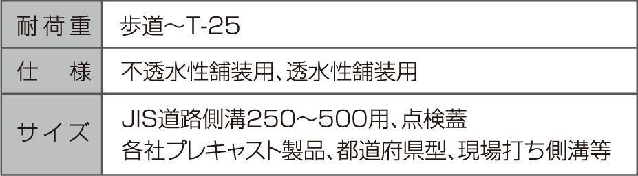 カルバートクリエイター仕様表