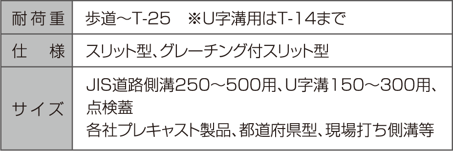 スリットクリエイター仕様表