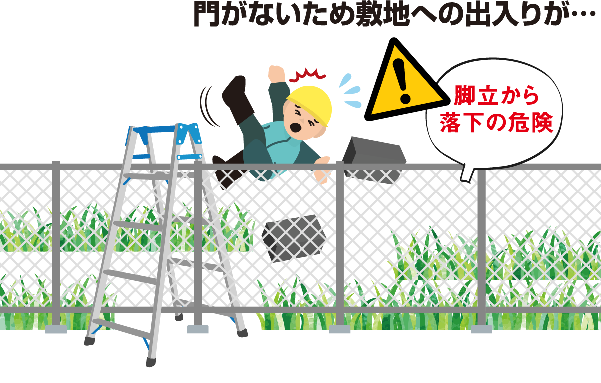 門がない敷地への出入口設置前