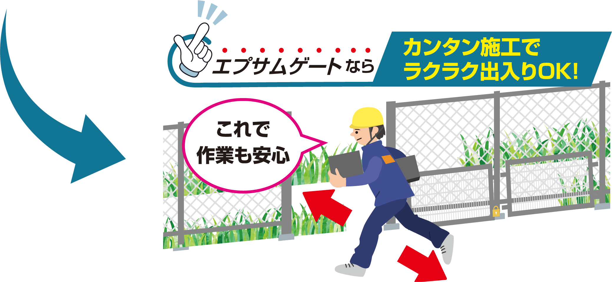 簡単施工で出入口を設置できるエプサムゲート