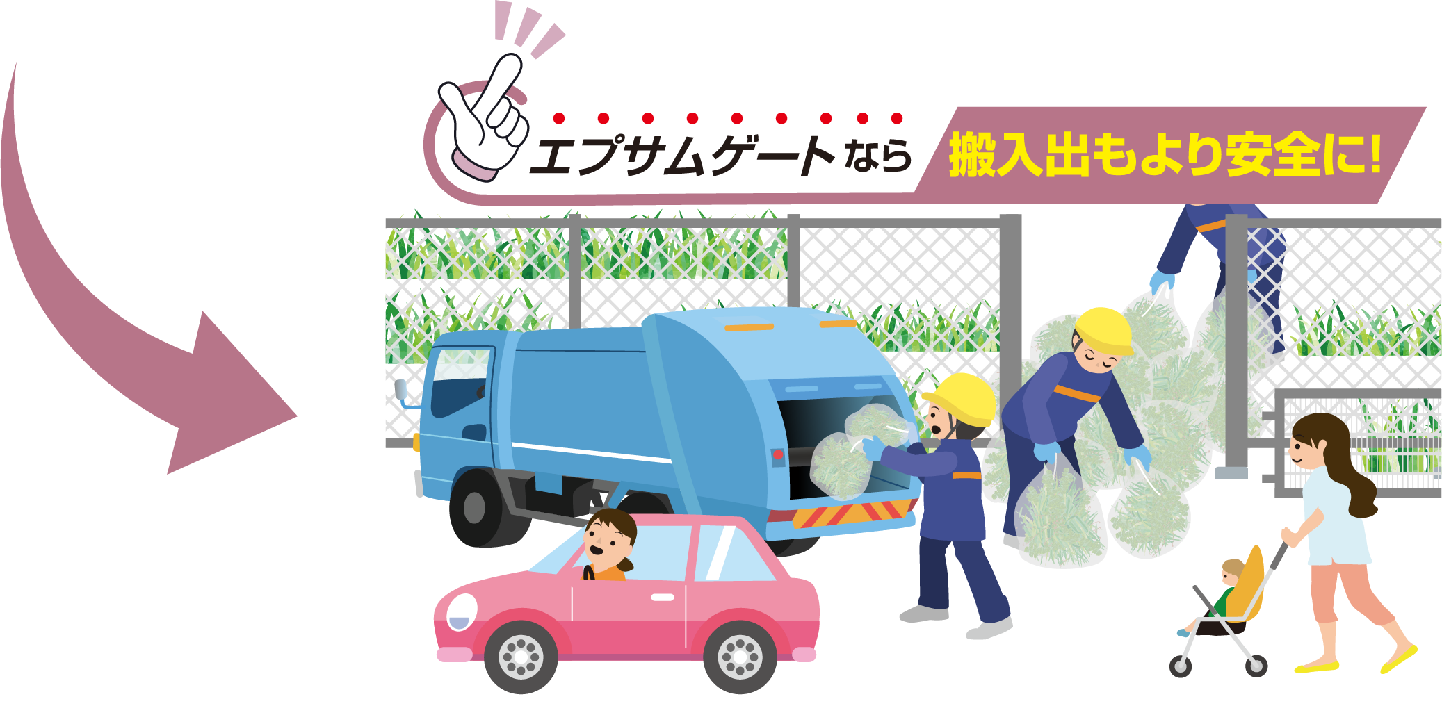 搬入出をより安全にするエプサムゲート