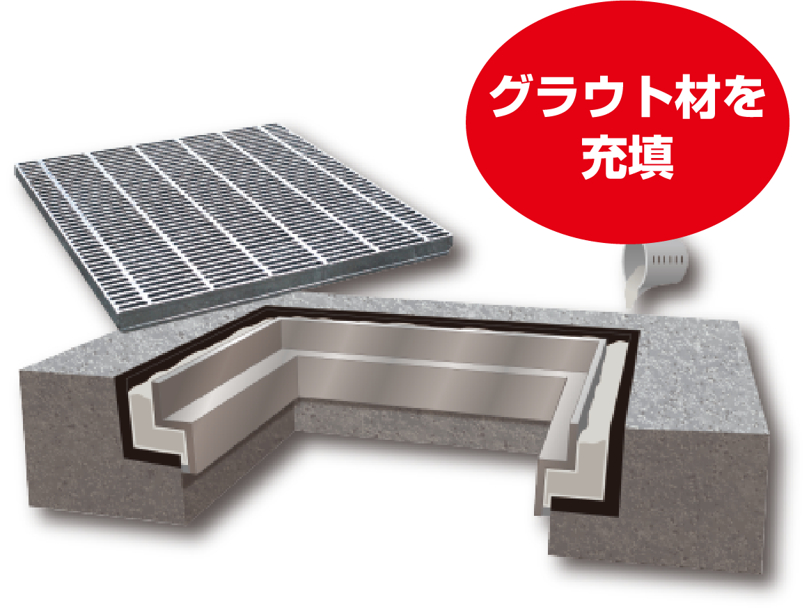 グラウト材を充填するリフタス工法