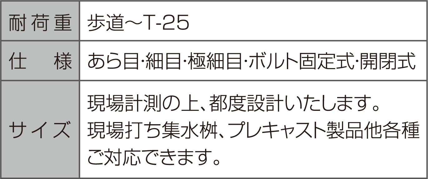 リフタスの耐荷重・仕様・サイズ