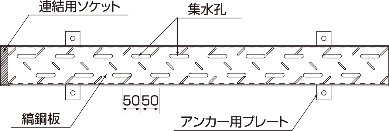 スマートドレーン C型・C-T型の断面図と平面図1