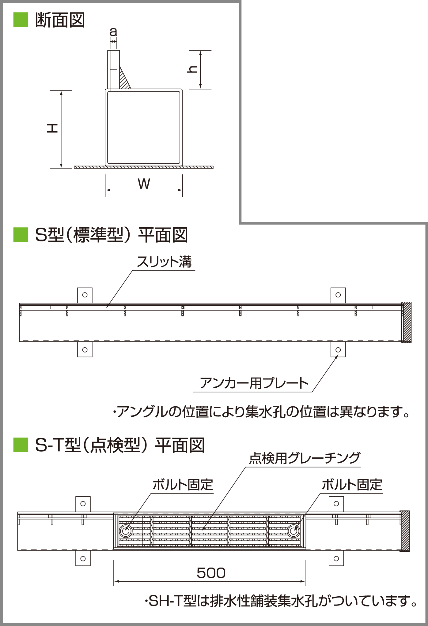 スマートドレーン S型・S-T型の断面図と平面図