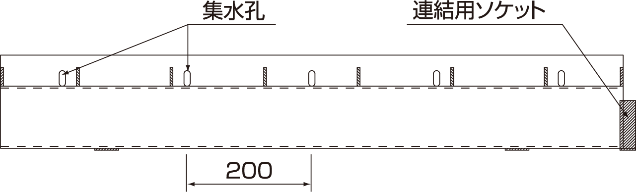 排水性舗装対応型 SH型側面図