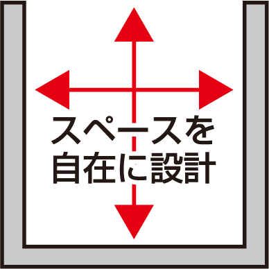 自由設計スペース