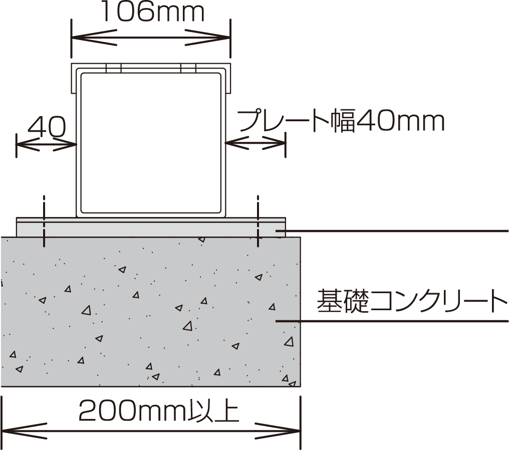 スマートドレーン施工断面図