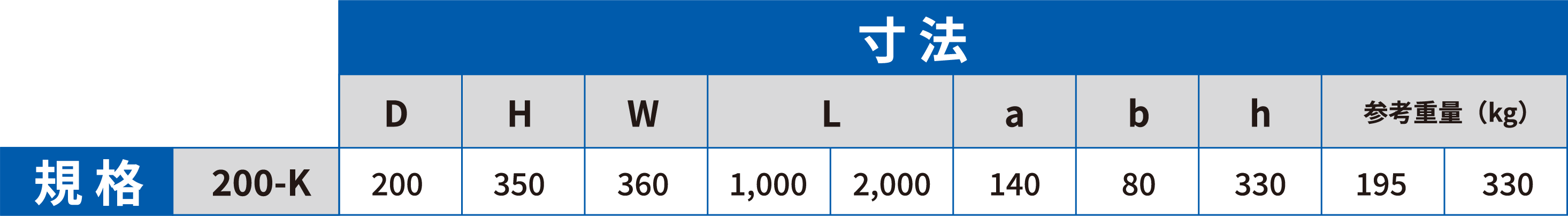 縦断用 K 型 寸法・規格