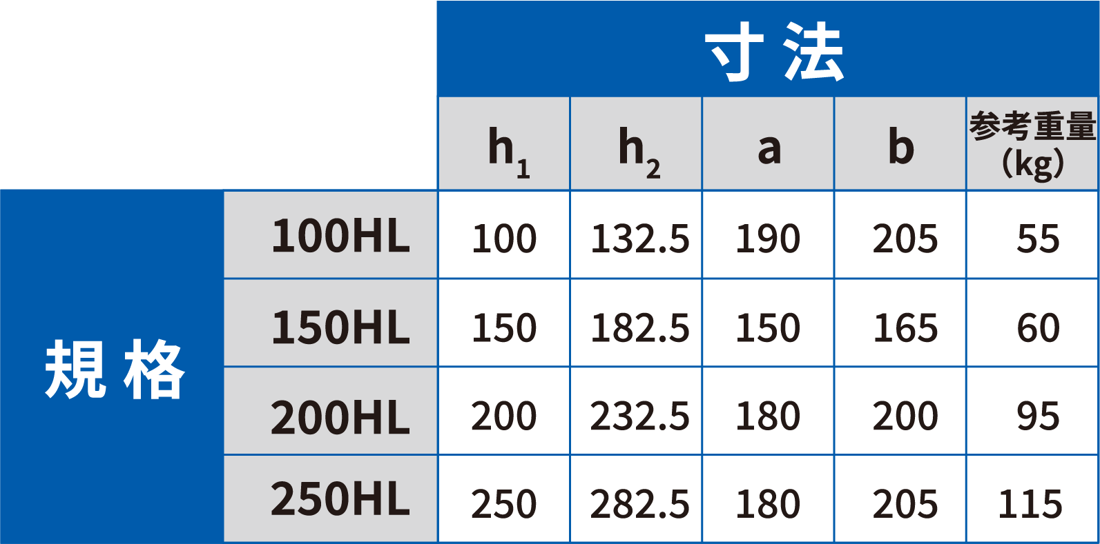 境界ブロック（L）乗入用 寸法・規格