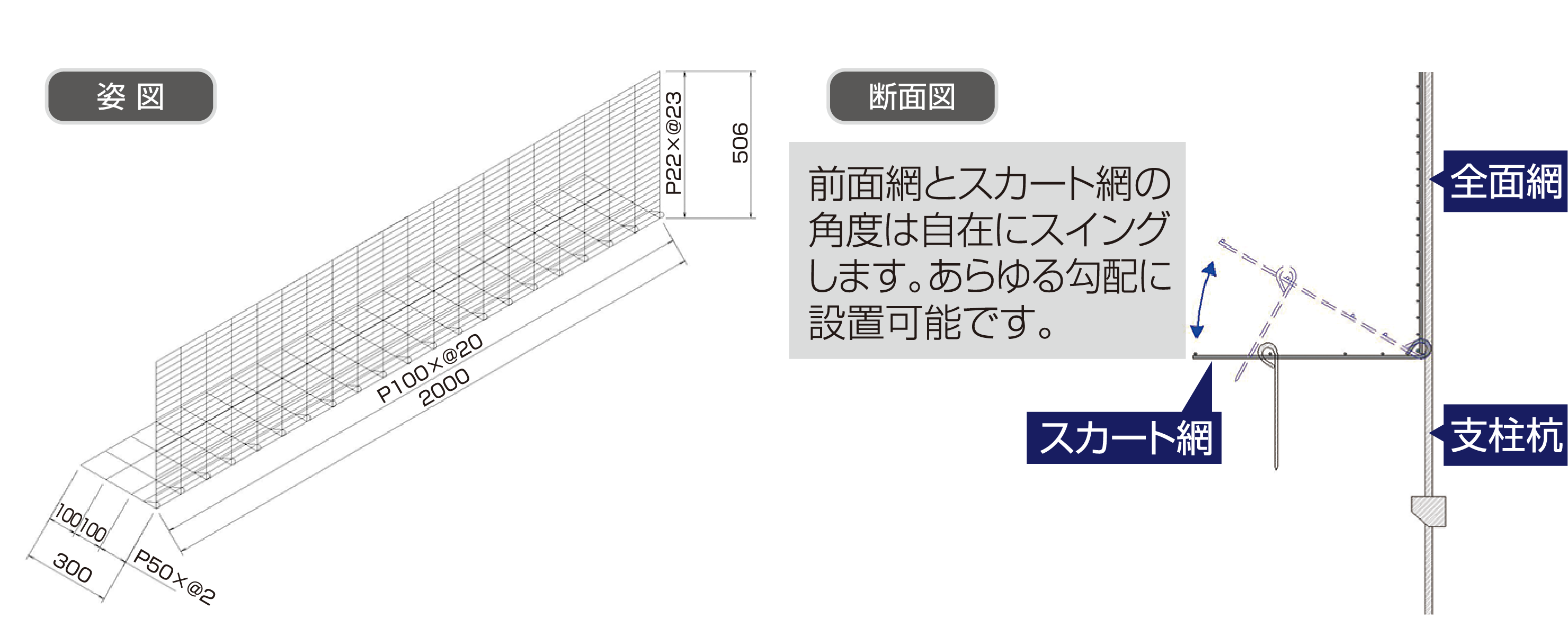 バリアングルフェンスの姿図・断面図・規格表